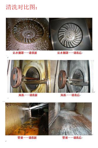 宁波市江东区油烟机清洗供应商